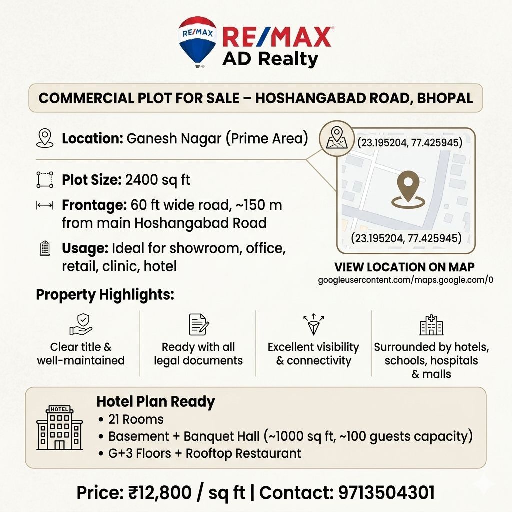 Prime Hoshangabad Road Commercial Plot Sale